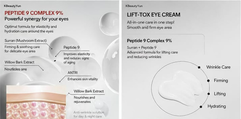 MEDI-PEEL Peptide 9 Volume Lif-Tox Eye Cream 20g Firming Anti-Wrinkle Hydrating