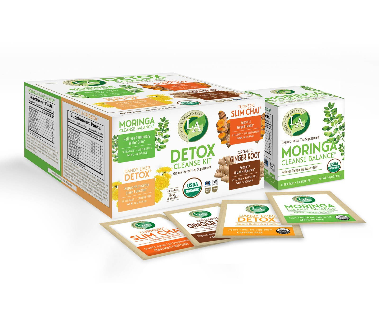 Lifestyle Awareness Detox Cleanse Kit Organic Herbal Tea Supplement 40 Tea Bags