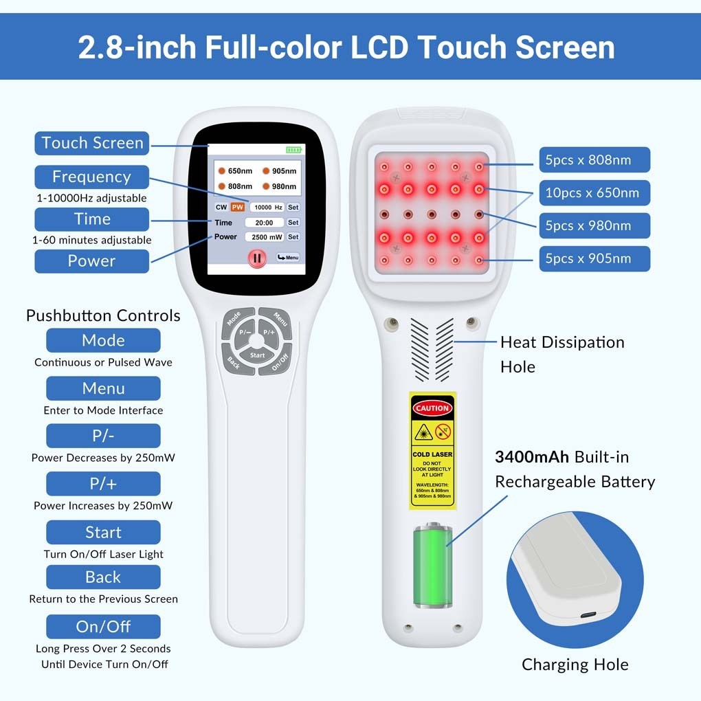 Handheld Red Light Therapy Device 2.5W 25 Diodes 650nm 808nm 905nm 980nm Laser