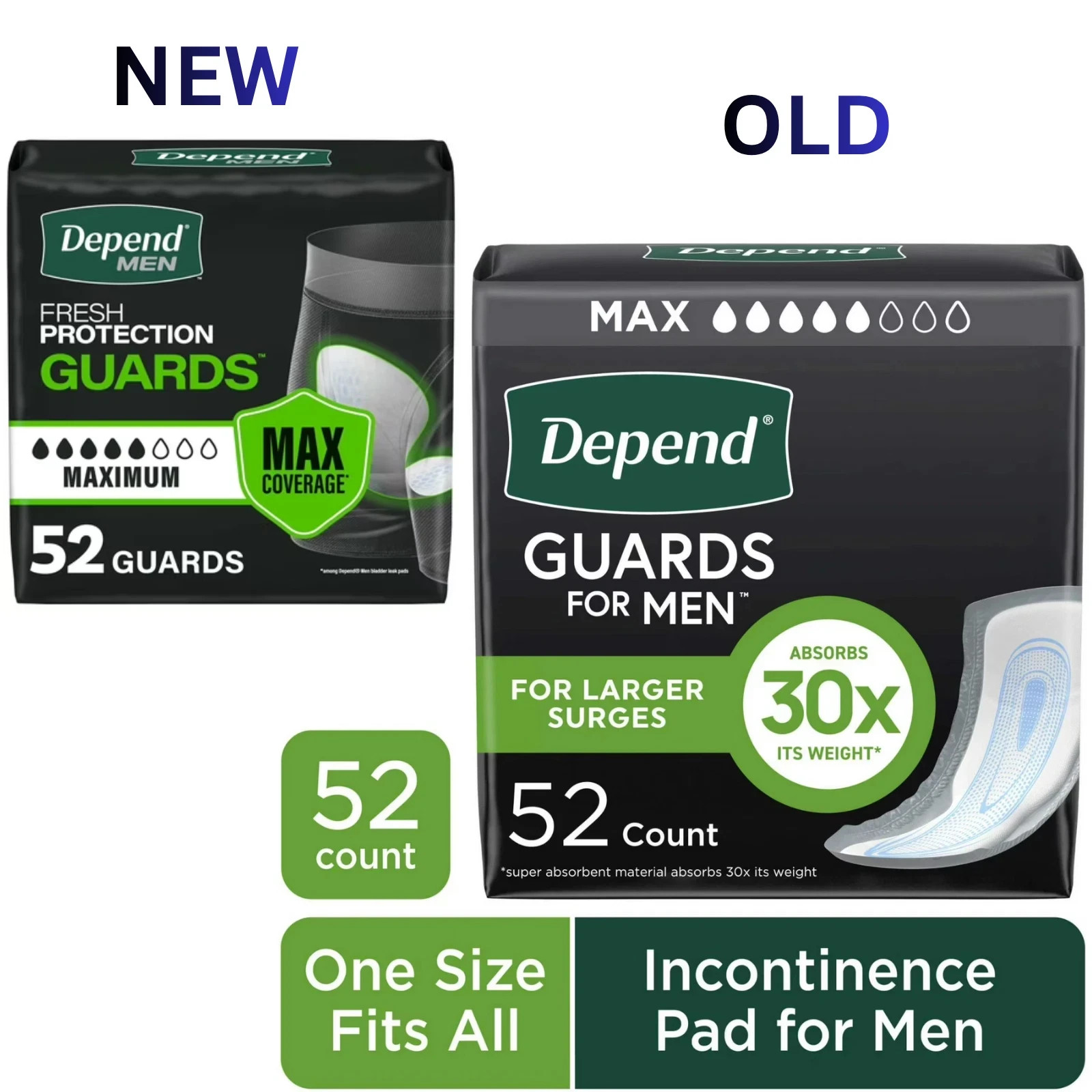 52 Count New Depend Guards Incontinence Pads for Men, Maximum Absorbency