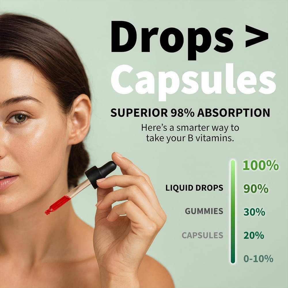 Vitamin B Complex, B12 Sublingual Liquid Drops B6 B1 Niacin+Folate – Add 3 Pay 2