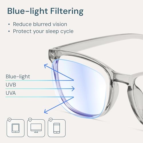 Eyewear Frames for Men – Blue Light Blocking *C Black & Transparent Grey