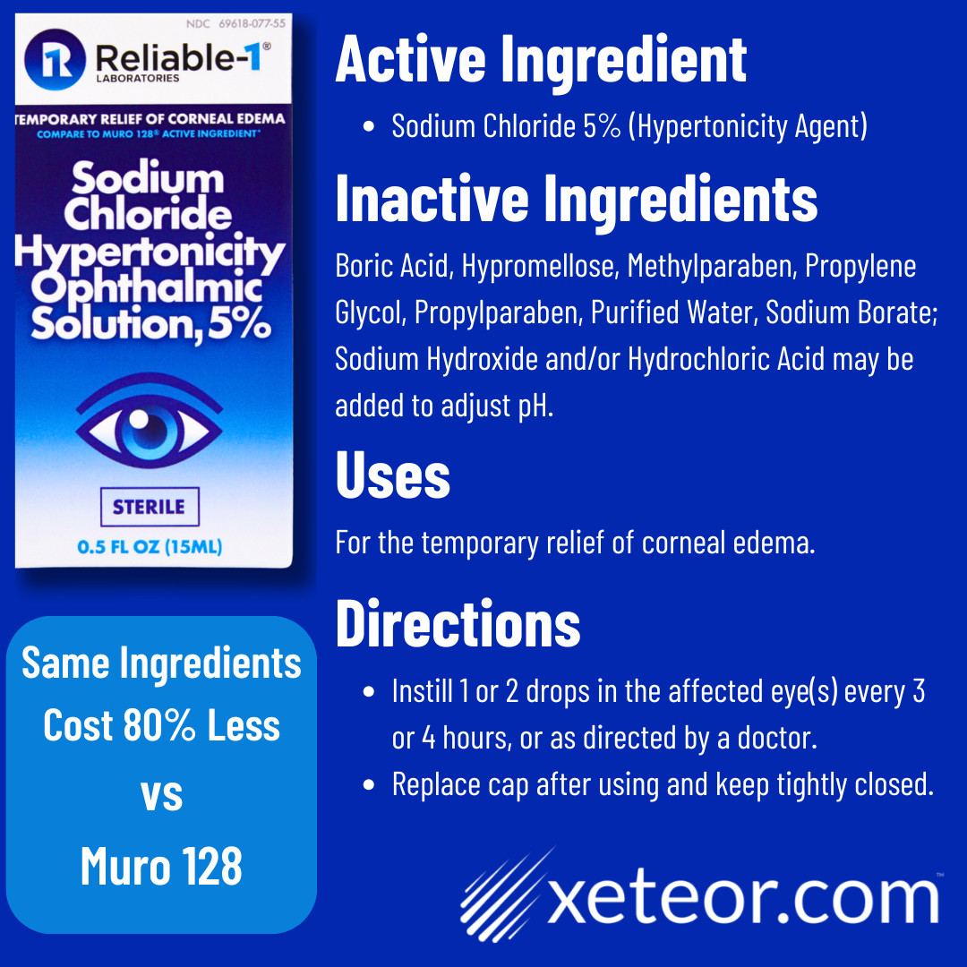 Reliable 1 Sodium Chloride 5% Solution – 12 Pack | Muro 128 / Rugby Alt (6-2027)