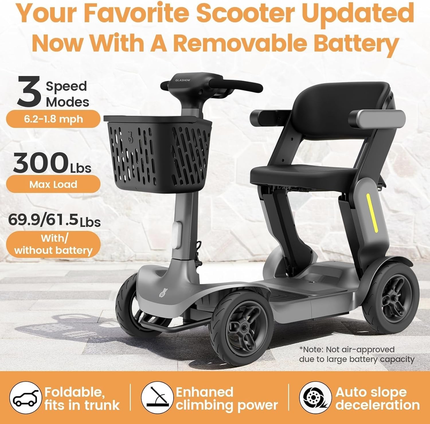 4 Wheel Folding Mobility Scooter Electric Power Wheelchairs Long Range -OPEN BOX