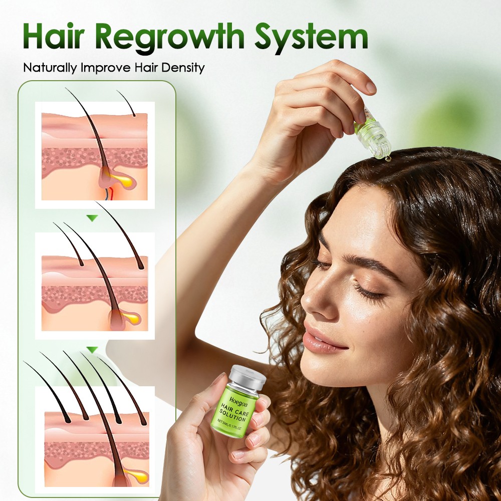 160/8x Microneedle Infusion Hair Regrowth System Advanced Hair Growth Treatment