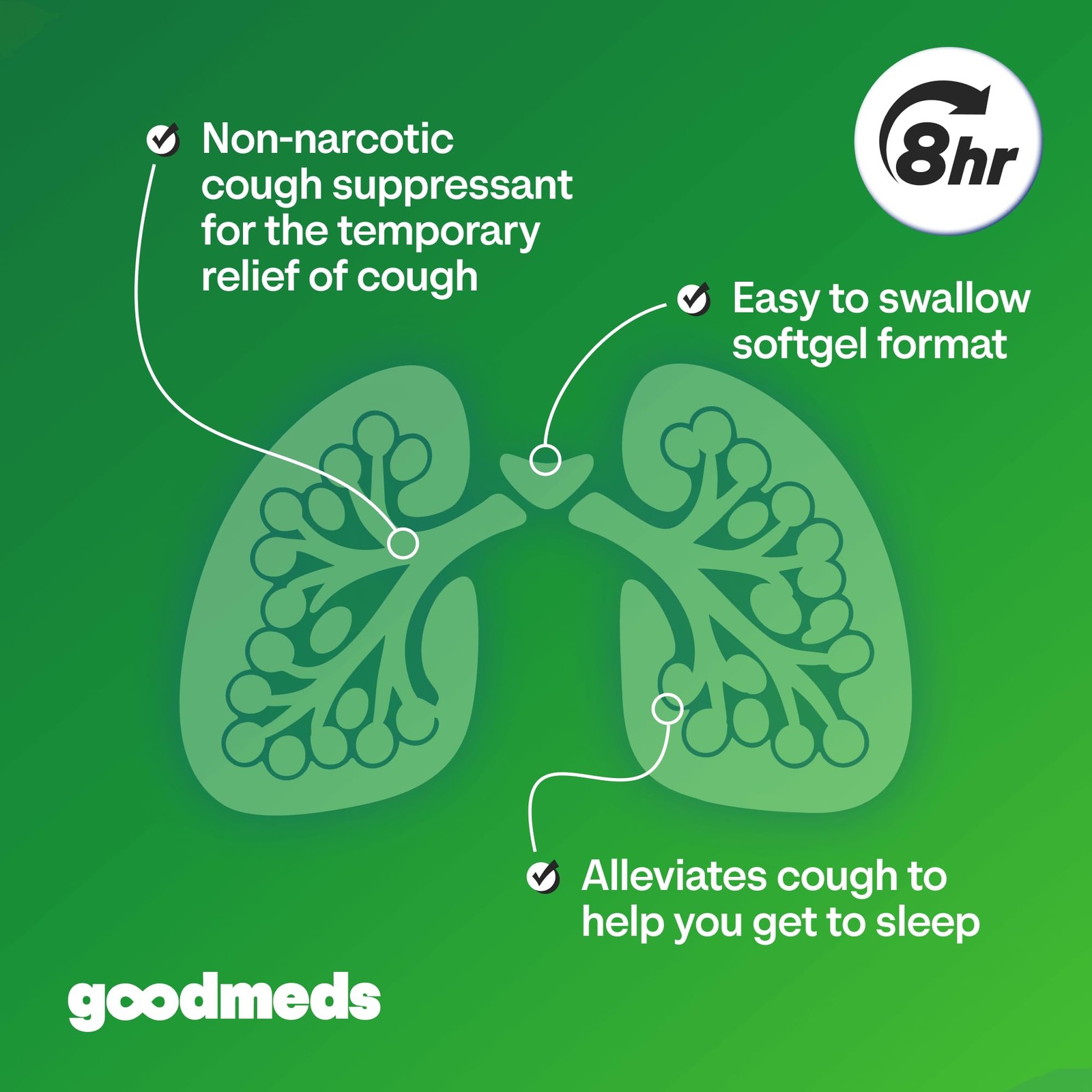 Cough for Adults Softgels Dextromethorphan HBr (DXM) 15mg 8Hour, Non-Drowsy, …