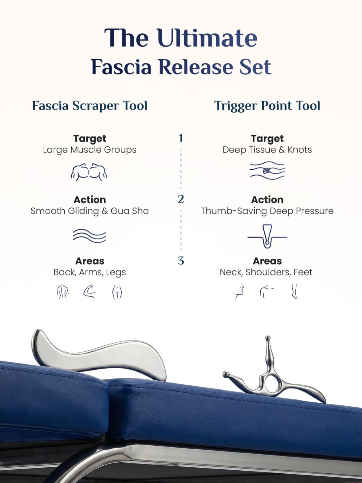 Deep Tissue Massage Tool Set – Stainless Steel Gua Sha & Muscle Scraper for Pain