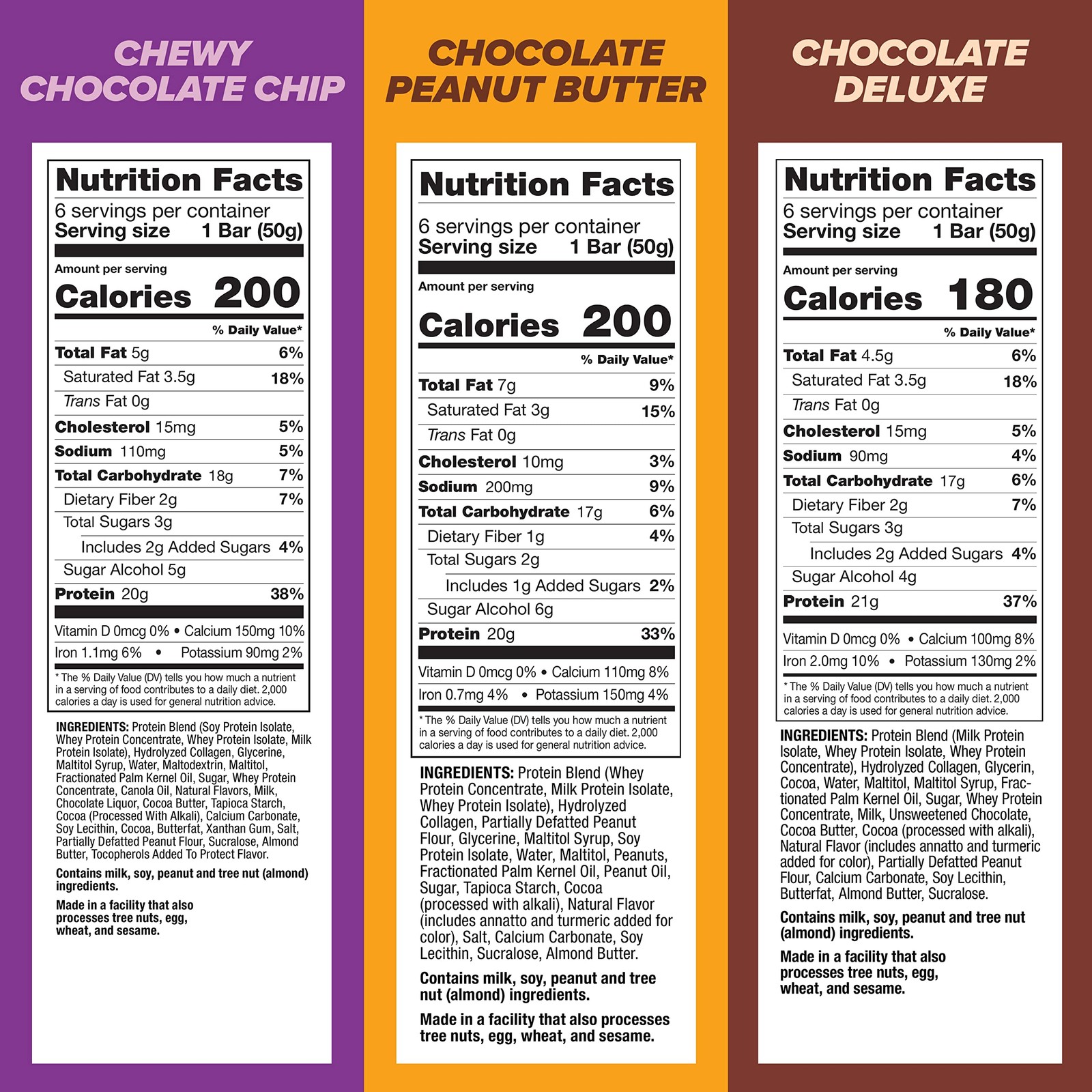Pure Protein Variety Pack Bars, 20g-21g 18 Count (Pack of 1), Brown