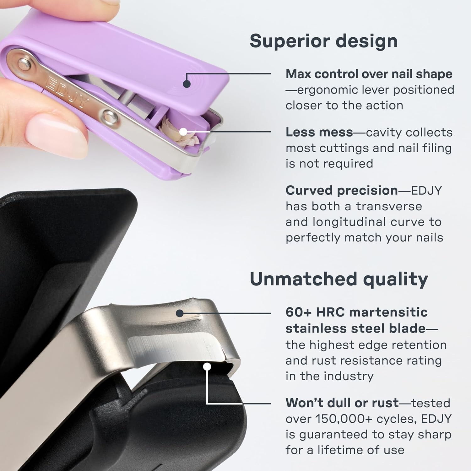 Fingernail Cutter – Precision Stainless Steel Nail Cutter for Fingernails | Shar