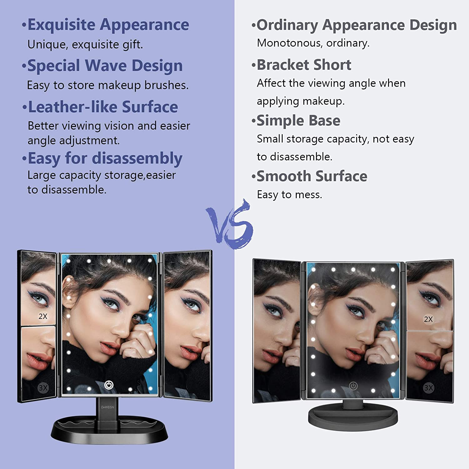 Trifold Lighted Vanity Makeup Mirror with 21 Leds Lights,1X/2X/3X Magnification