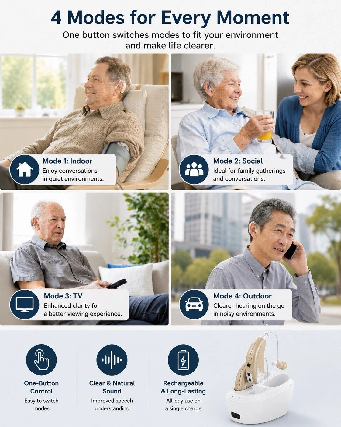 3-PACK Rechargeable Hearing Aids for Seniors | Noise Cancelling | LIMITED STOCK.