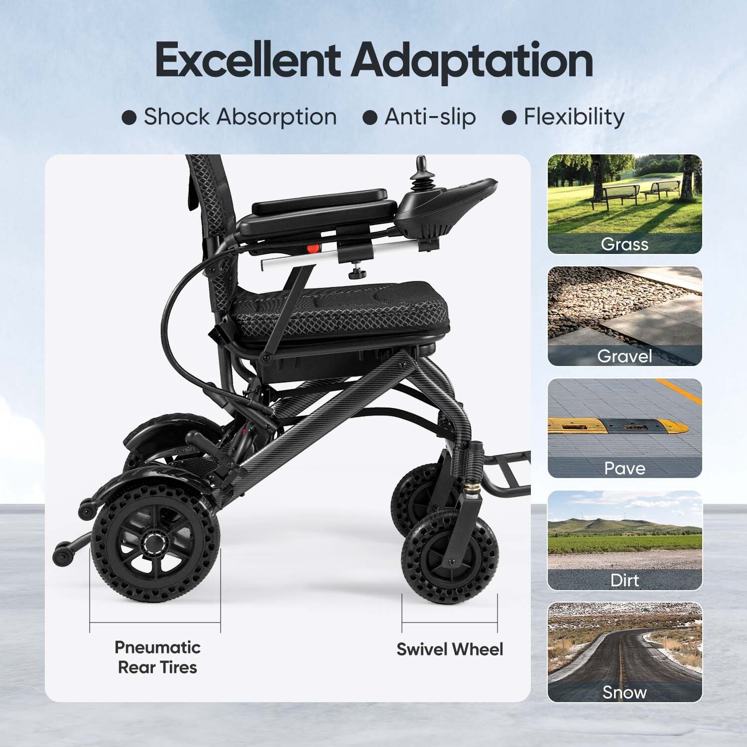 Used Foldable Electric Wheelchairs Intelligent Lightweight For Airline