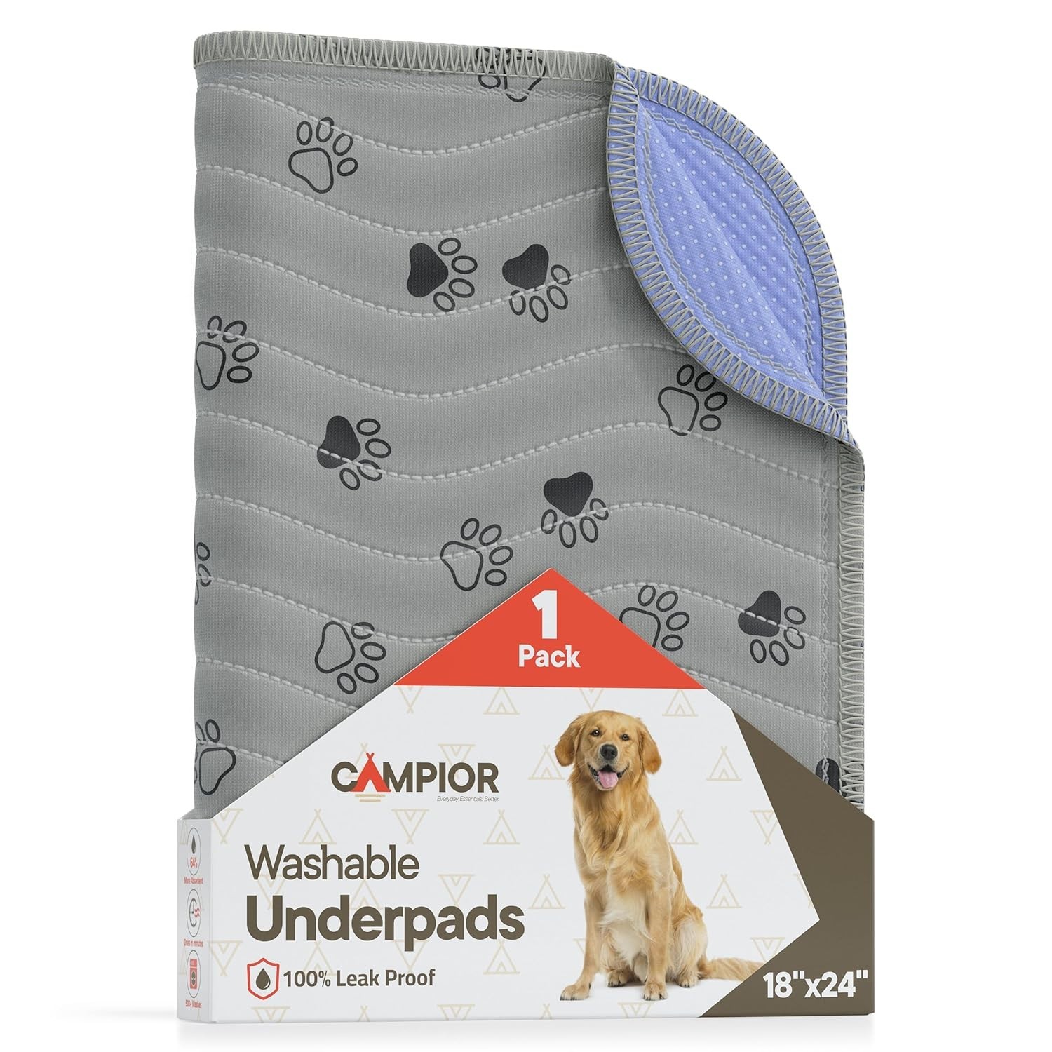 Reusable 18”x24” Bed Pads – Soft Polyester Waterproof Underpads for Pet Training