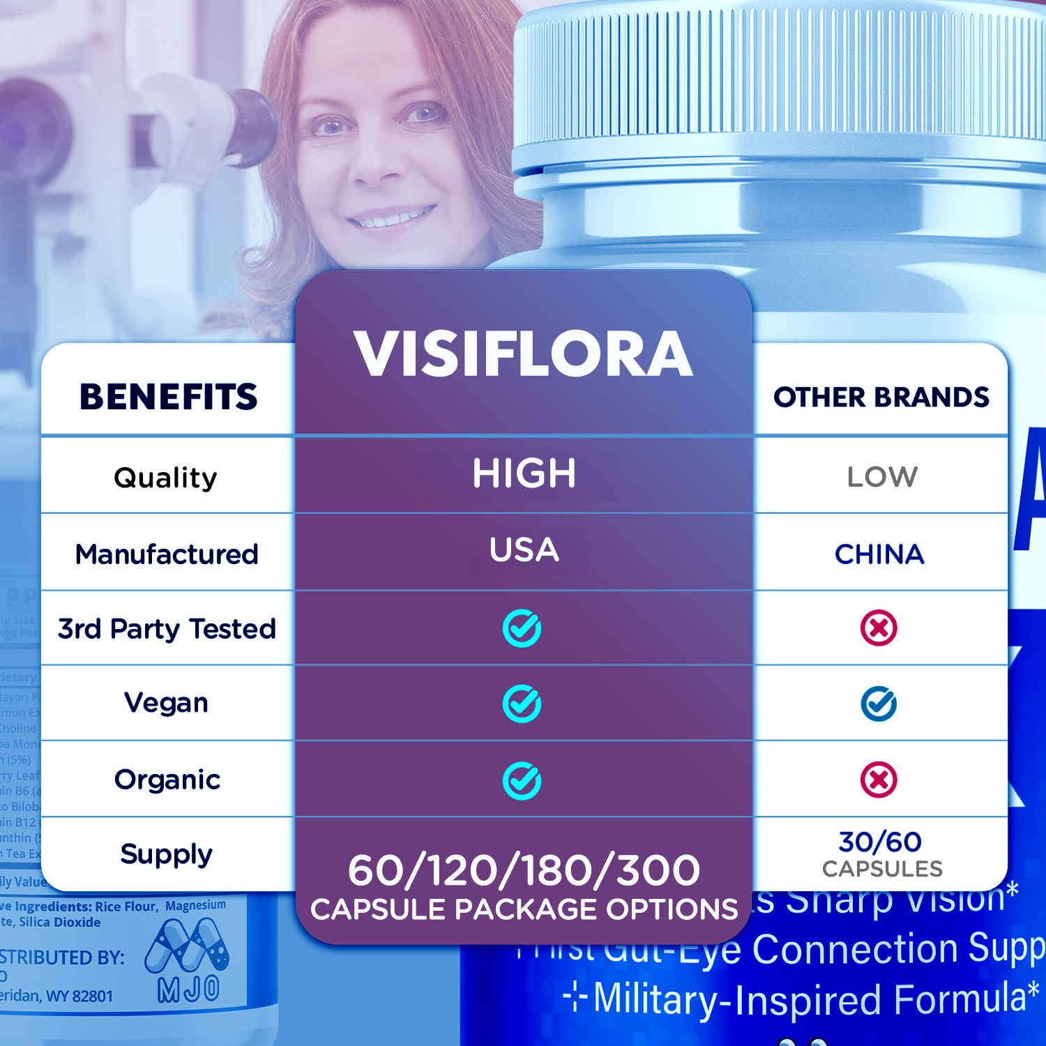 (3 Pack) Visiflora Pills Advanced Vision Support Supplement Visi Flora 180 Caps