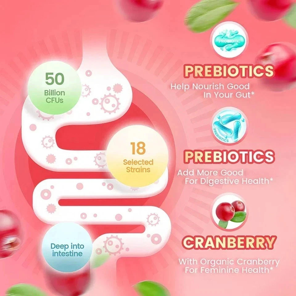 VivoNu Cranberry Probiotic Gummies | Targeting Body Odor, Women’s Health, and Bo