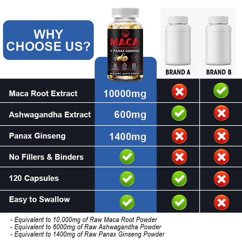 Maca Root Capsules 10000mg, Peruvian Maca Extract for Men & Women 240 Capsules