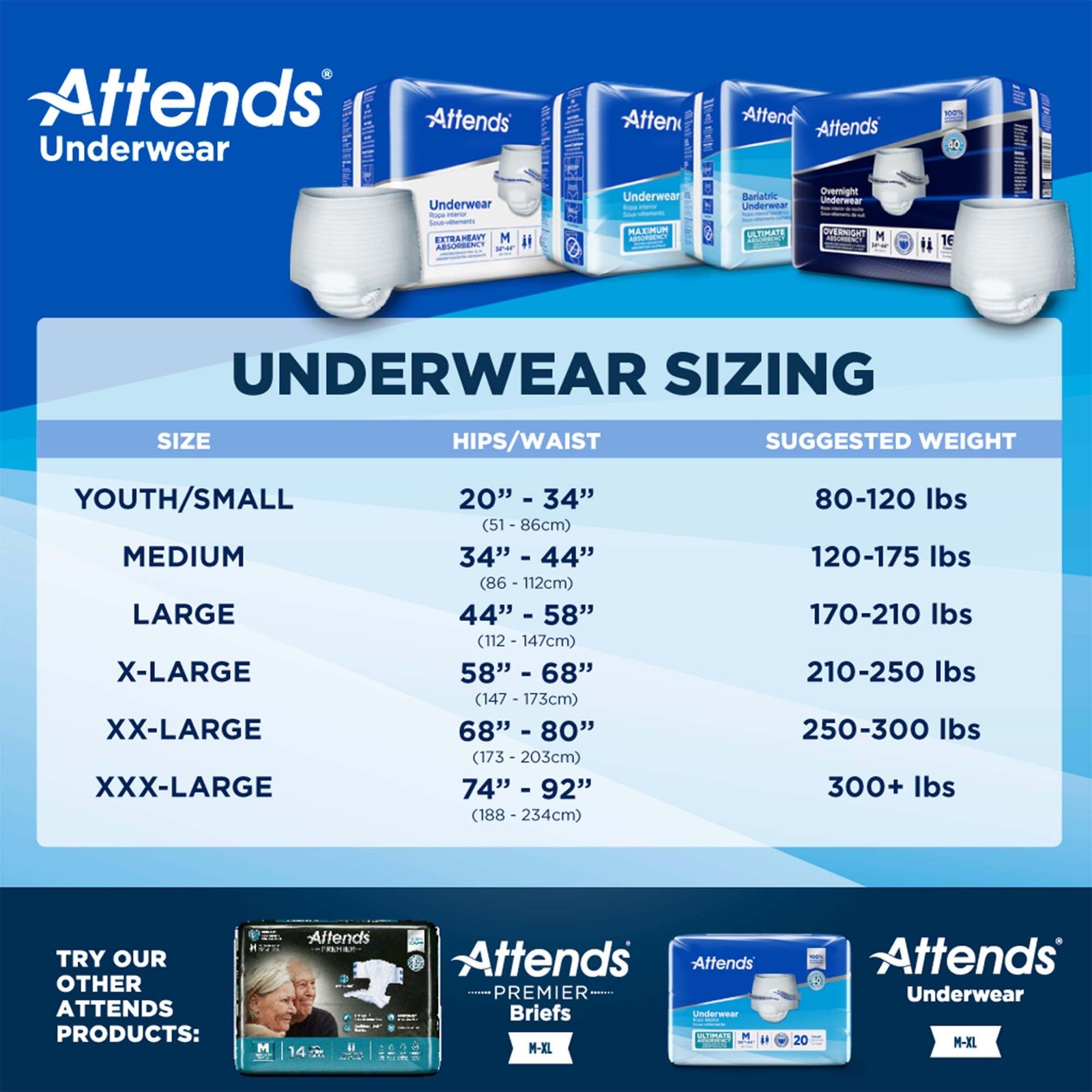Attends Disposable Underwear Large Moderate 18 Ct