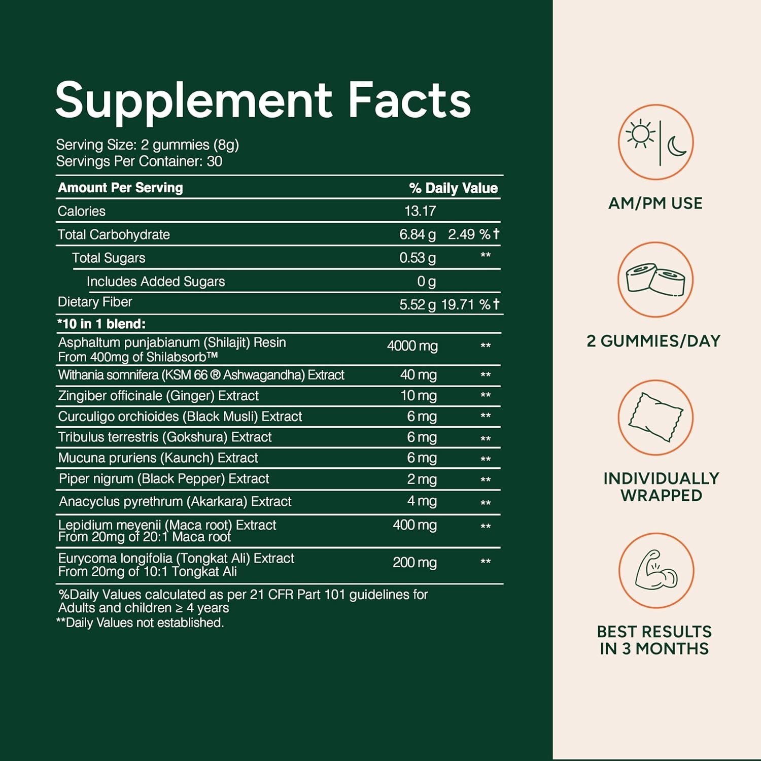 Root Labs Alpha Gummies | 4000 mg Pure Himalayan Shilajit | 60 Gummies