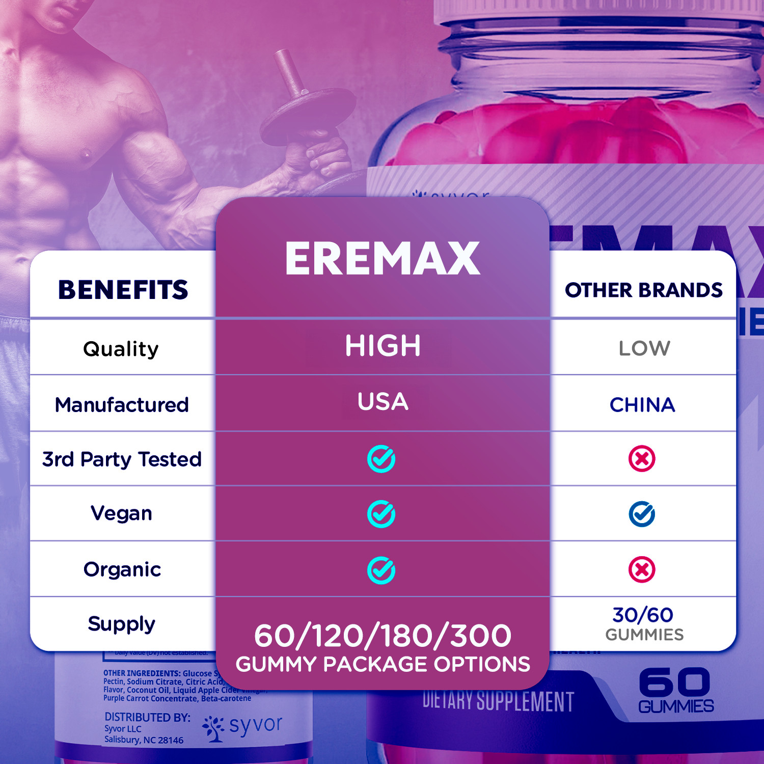 (3 Pack) Eremax Gummys Advanced Male Support Formula Ere Max Vitamin 180 Gummies