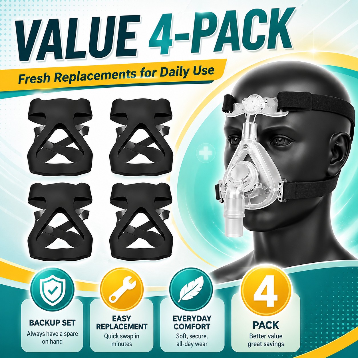 CPAP Full Face Headgear Strap Replacement 4 Pack Soft Washable Universal Fit Kit