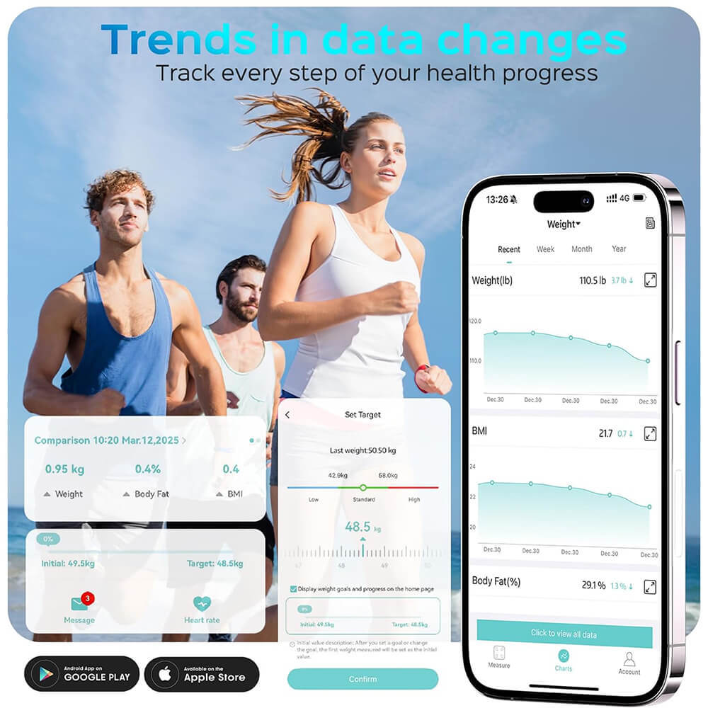 Lepulse Smart Scale Weight Body Digital Bathroom Scale Bluetooth Body Fat Scale