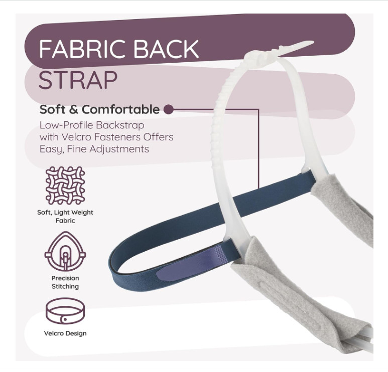 FX CPAP Headgear Strap Compatible with Resmed Swift FX Nasal Pillows CPAP Mask-
