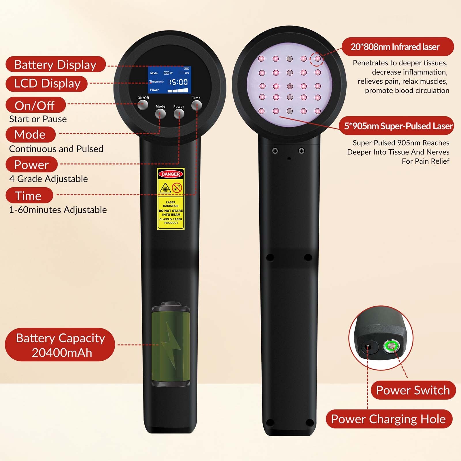 5000mW Cold Laser Therapy 808nm 905nm Infrared Light Equine Sports Wound Healing