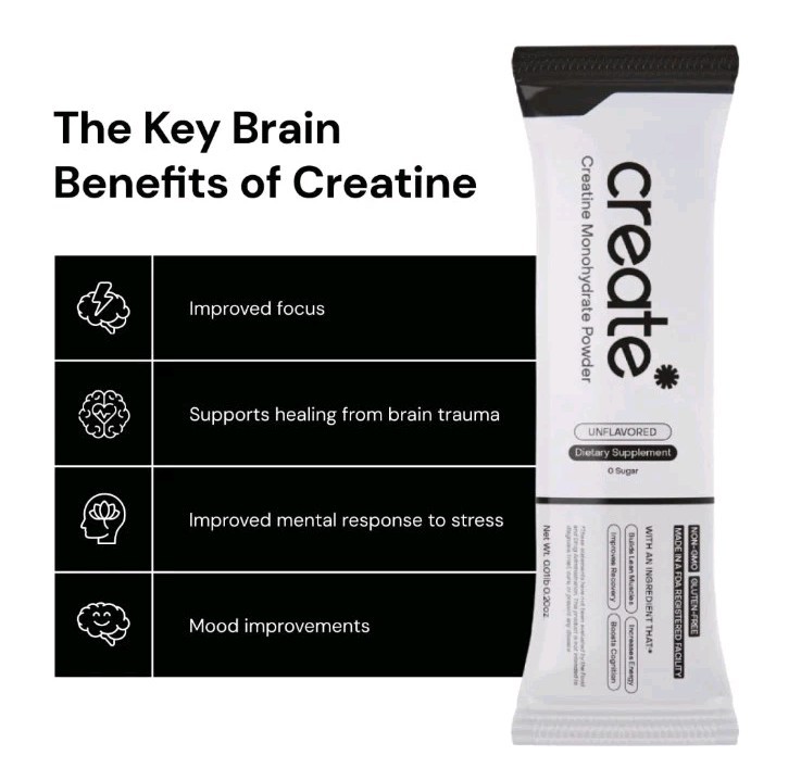 Create Creatine Monohydrate Powder Unflavored 30ct On-The-Go Stick Packs 08/2027